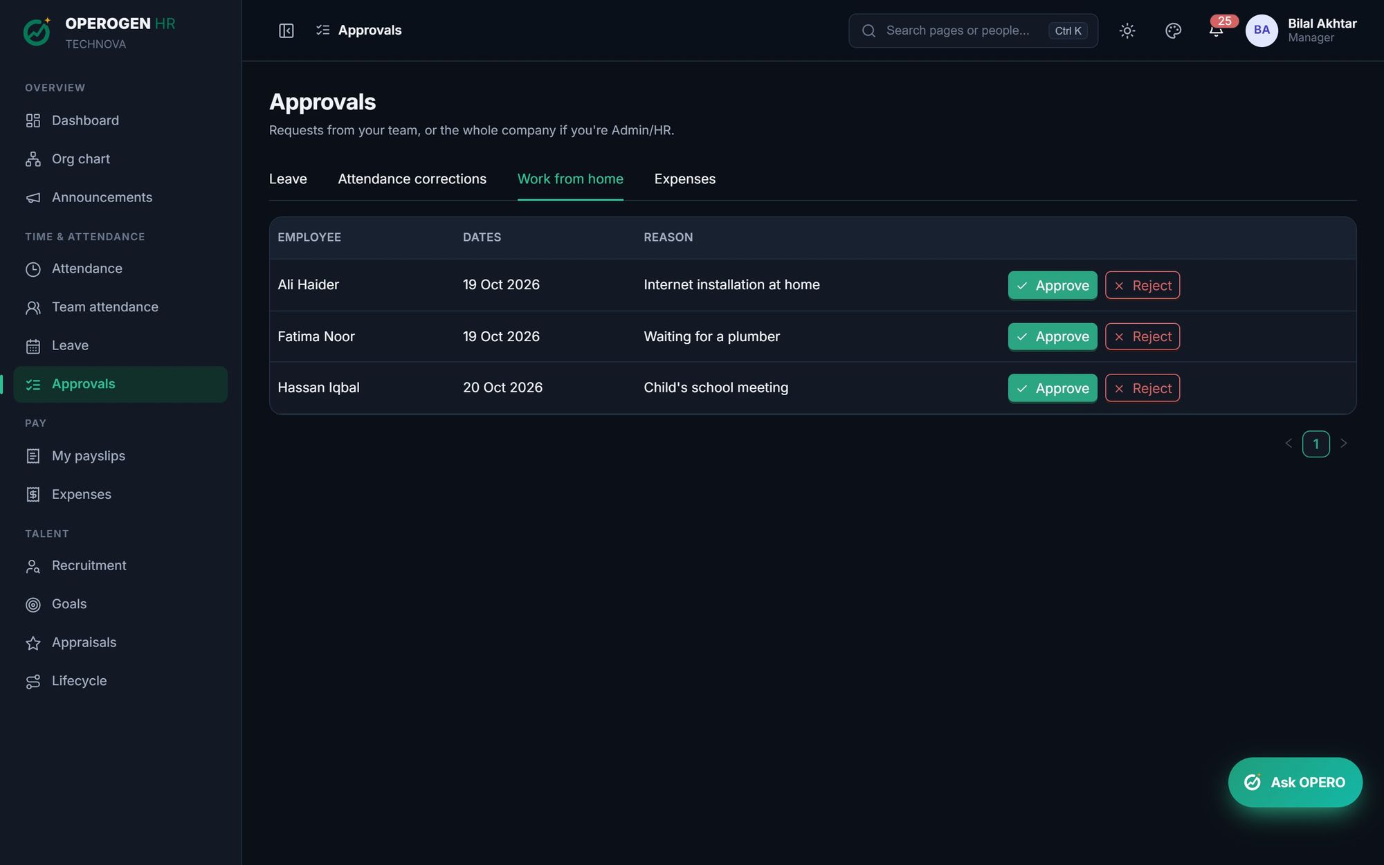 Approvals: another view