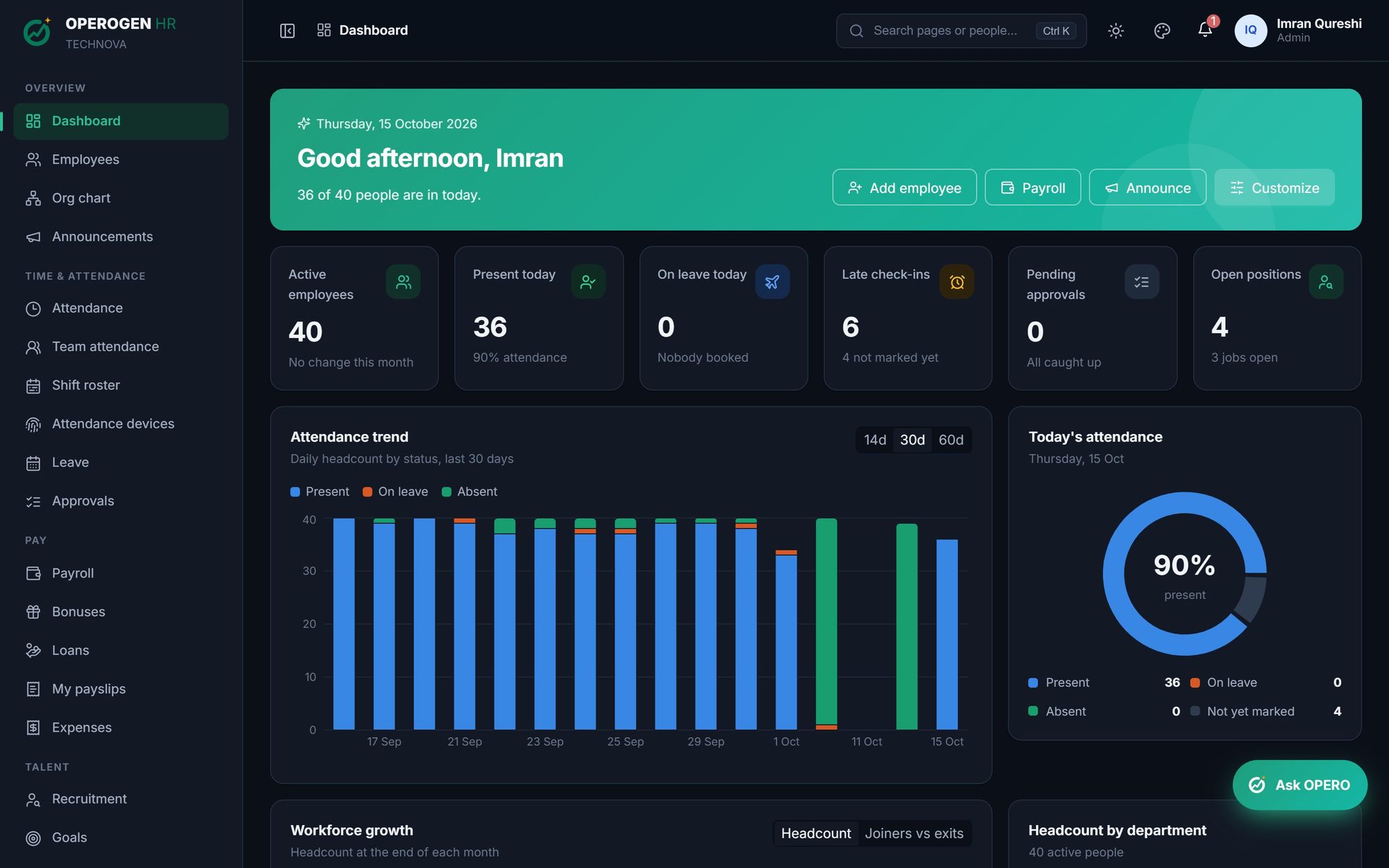 OPEROGEN HR dashboard with attendance trend and today's numbers